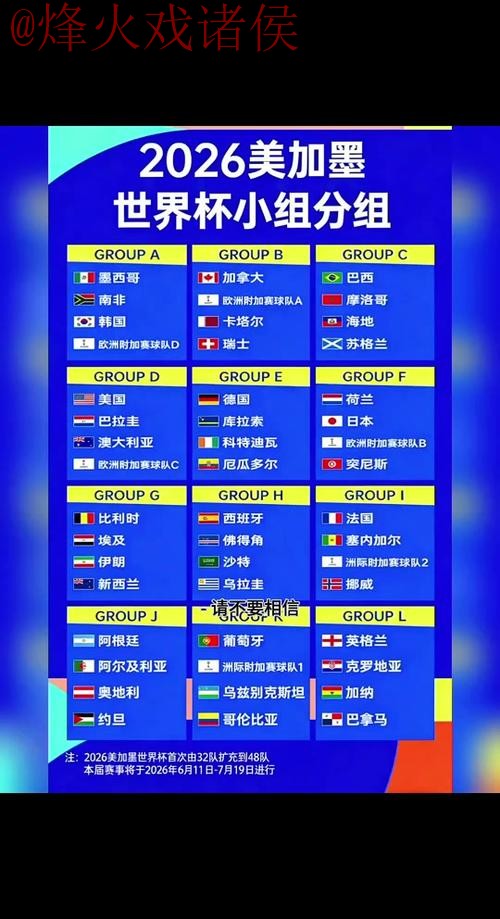 2026世界杯比分在线全站 2026世界杯比分在线全站