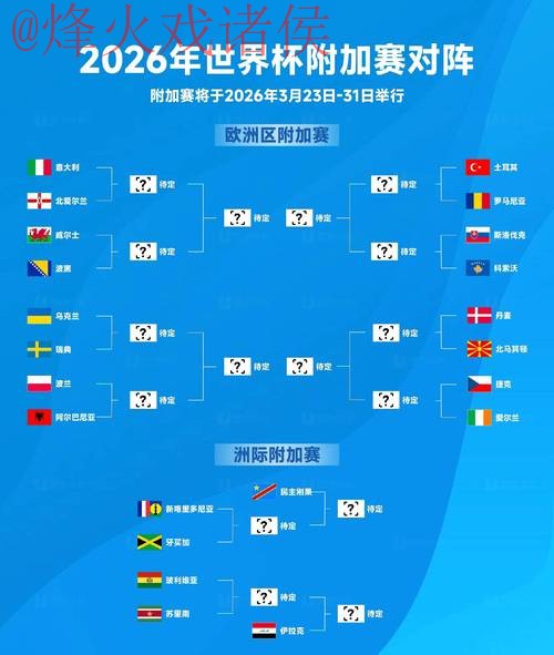 2026世界杯盘口实时入口地址