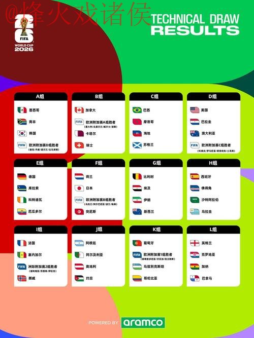 2026世界杯滚球正规入口地址 2026世界杯滚球正规入口地址
